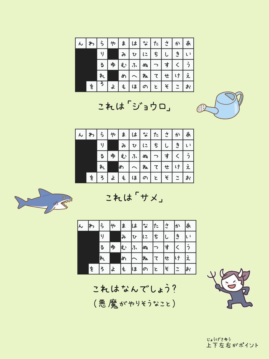 serizawa_nina's tweet photo. 五十音表の法則クイズです https://t.co/h3xl3fZcBV