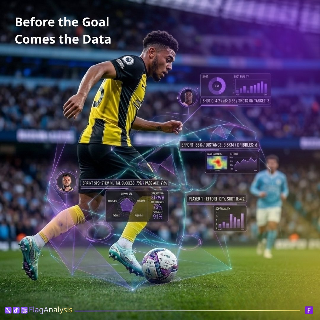 flaganalysis's tweet photo. Before the Goal Comes the Data

Goals start long before the ball hits the net. Pressure builds, spaces open, probabilities rise. #FlagAnalysis shows the moment the game starts shifting.