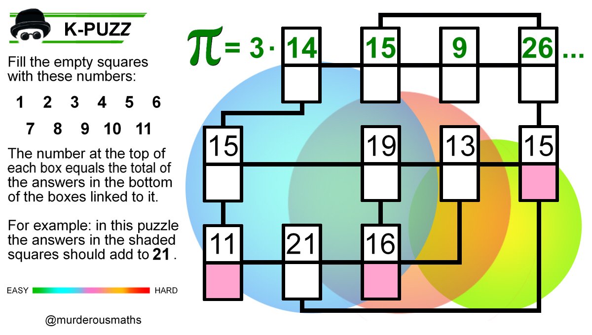 Murderous Maths tweet media