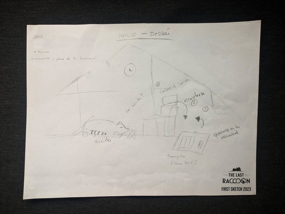 Clara North 🦝 The Last Raccoon tweet media