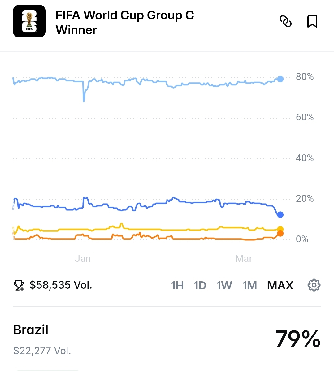 Lord Wotton tweet media