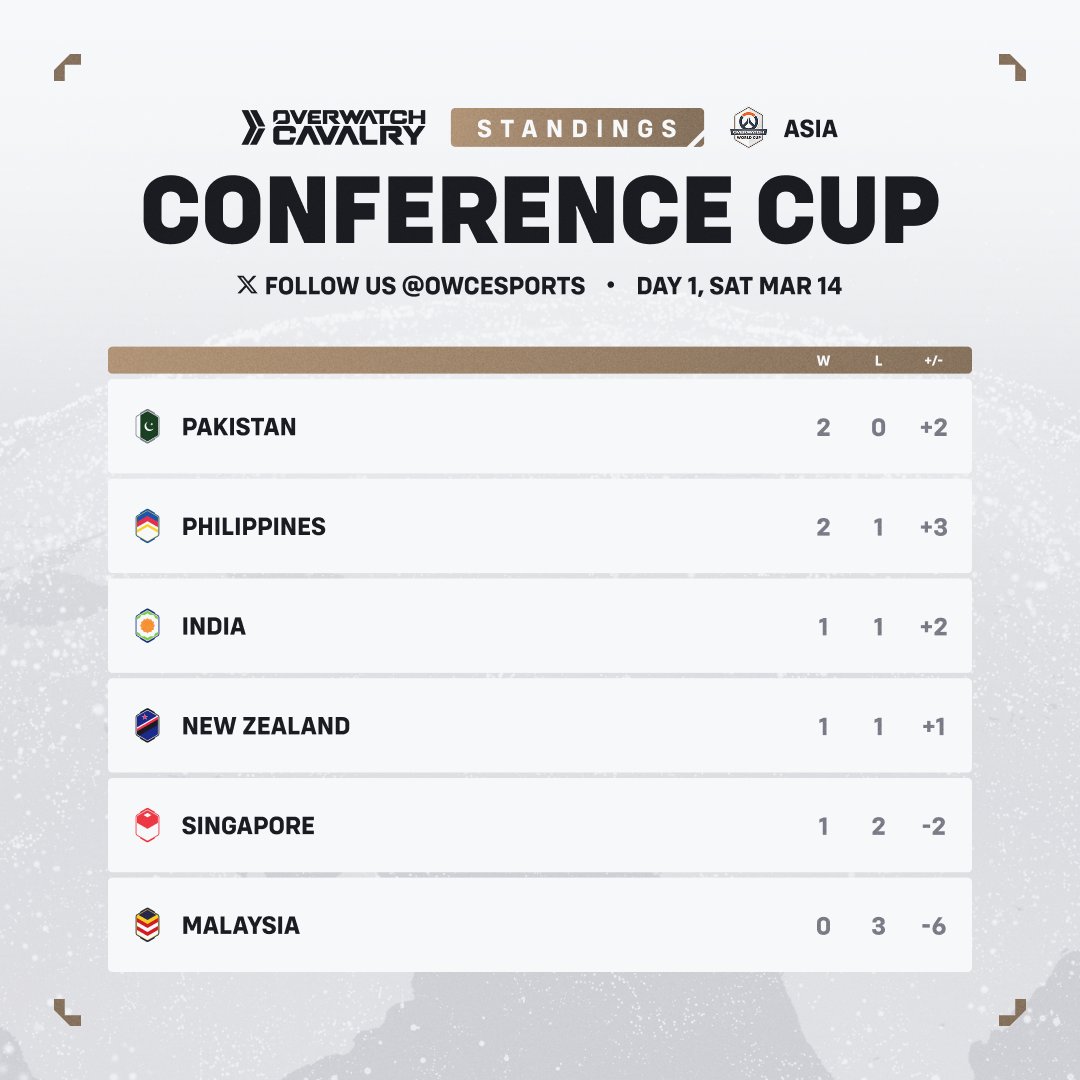 Cavalry Esports tweet media