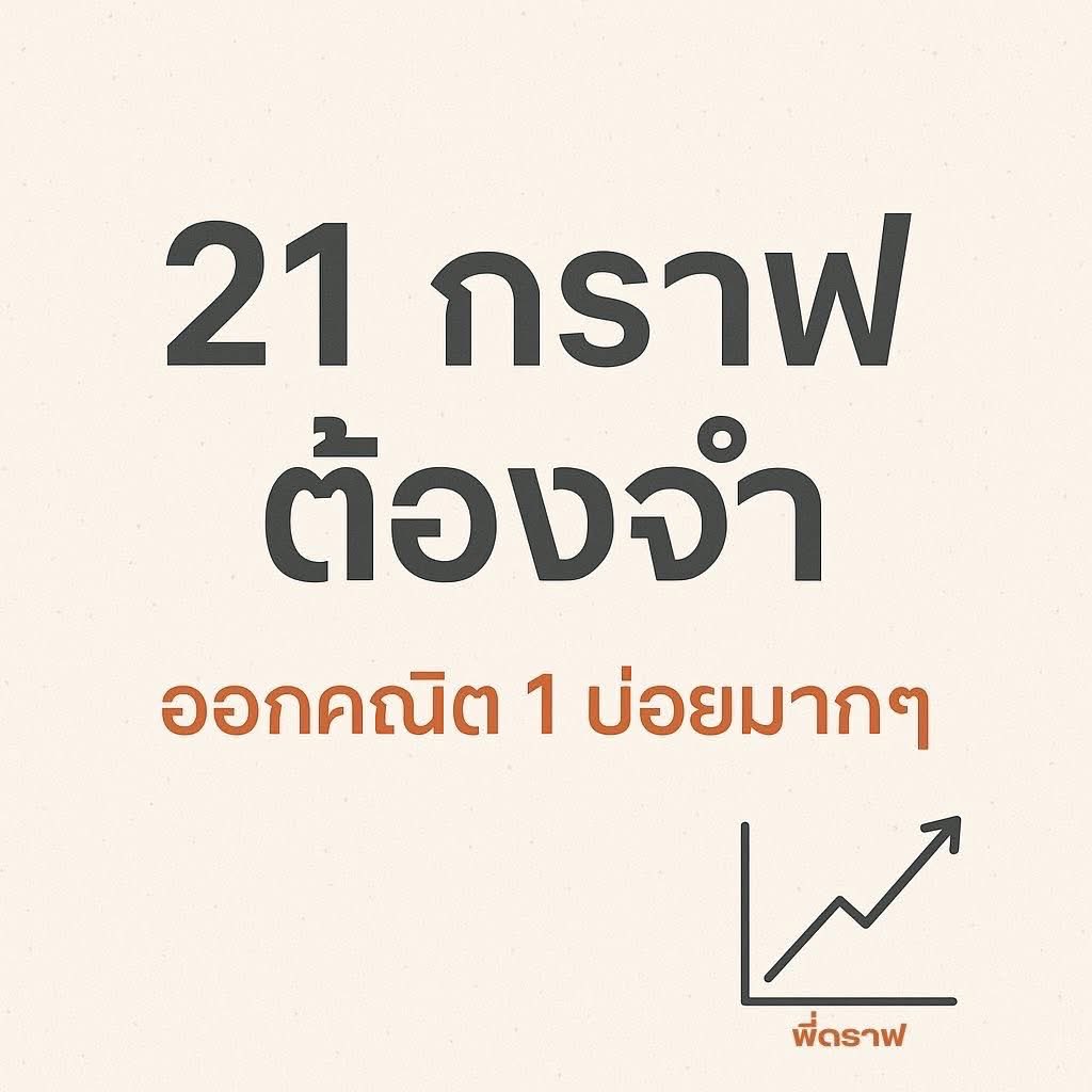 สอบติดพิชิตคณิตศาสตร์ tweet media