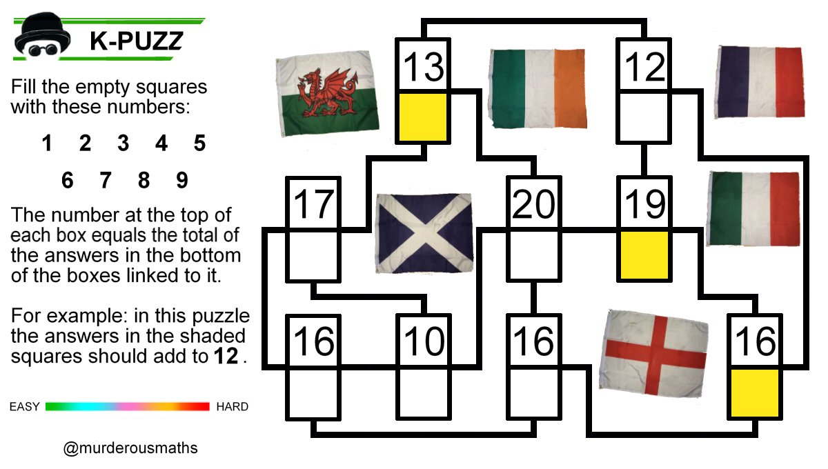 Murderous Maths tweet media
