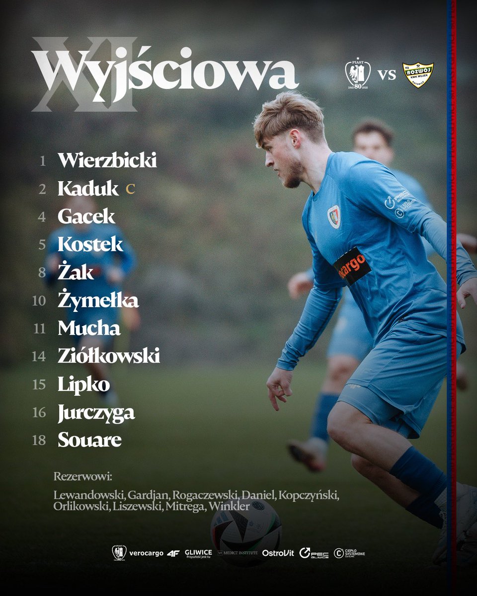 Akademia Piłkarska Piasta Gliwice tweet media