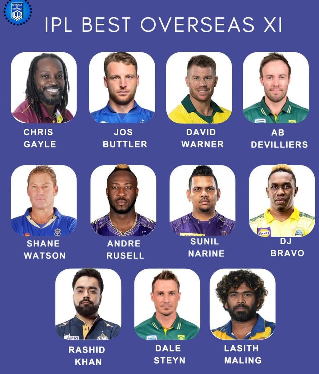 PRIYANSHU 🐐 tweet media