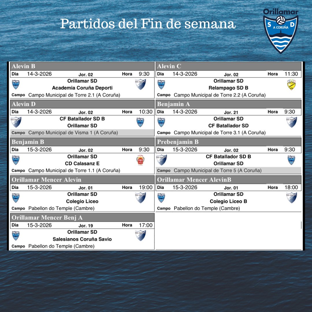 Orillamar, SD tweet media