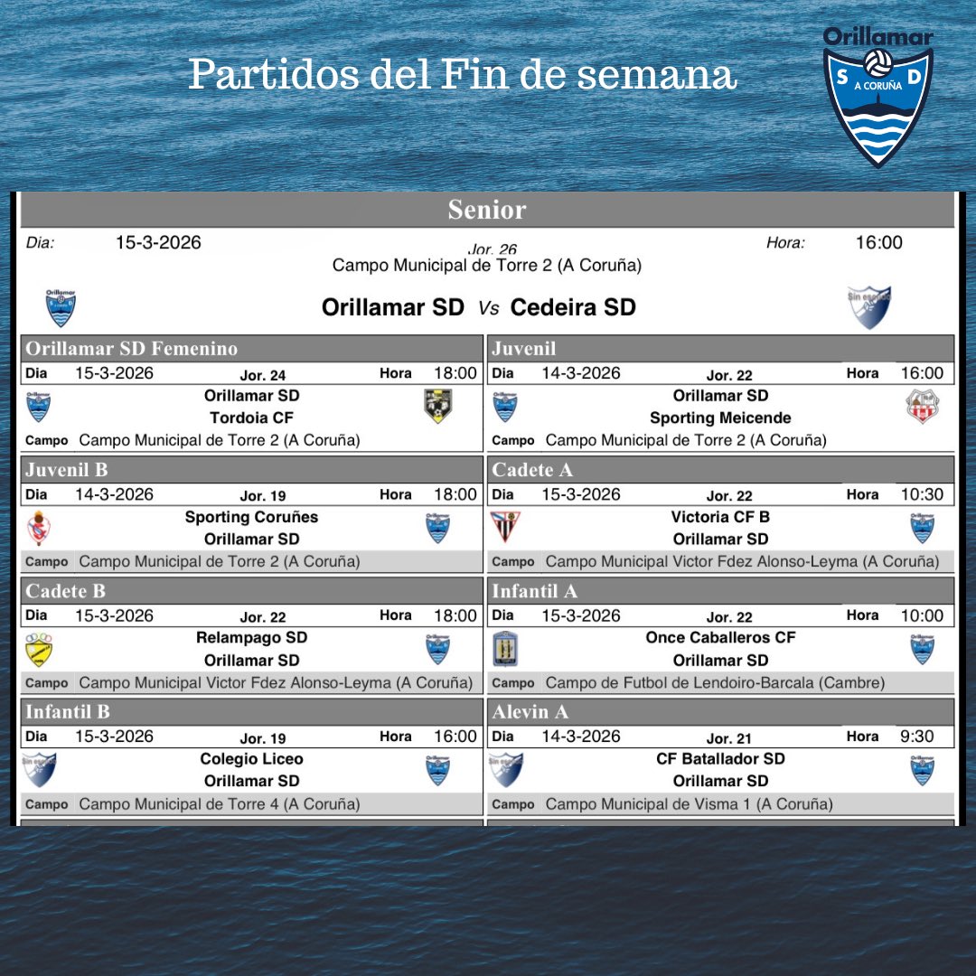 Orillamar, SD tweet media