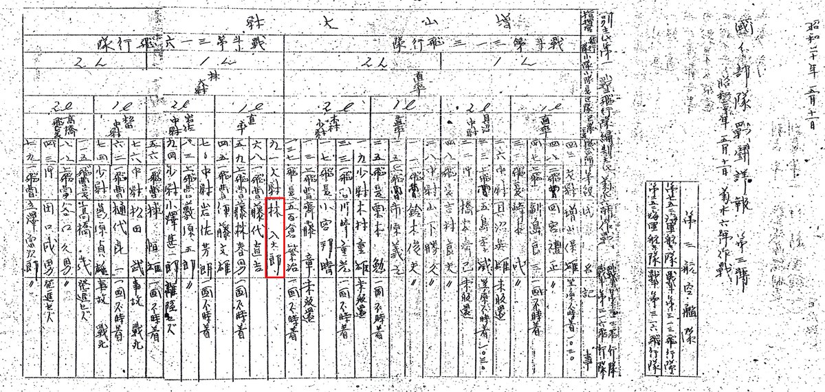 国分基地進出後はB-29邀撃や、菊水作戦での南西諸島制空任務のために出撃しました。同年五月、任海軍大尉。
菊水作戦終了後に国分基地から本隊に復帰したと思われます。