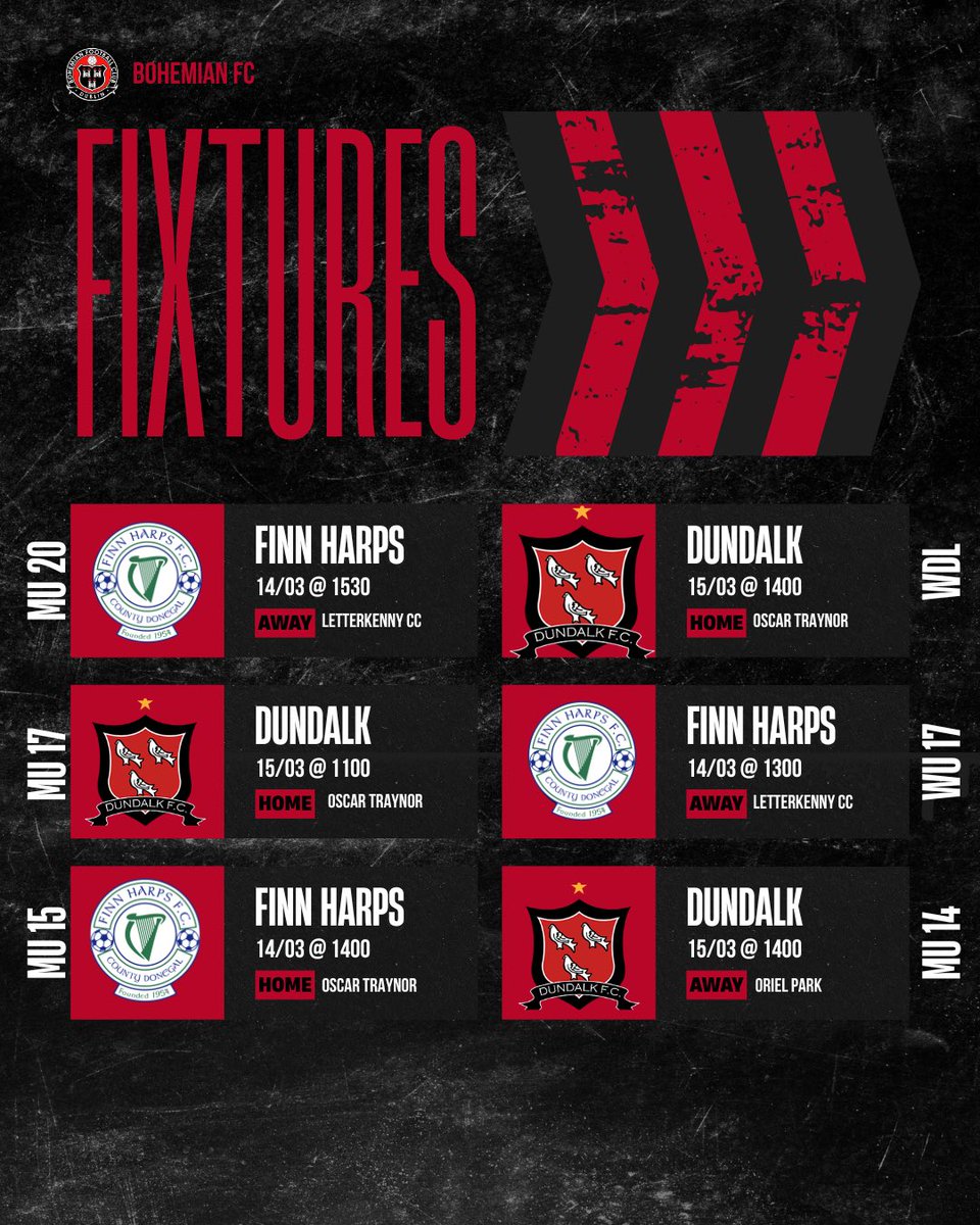 Bohemian FC Academy and Underage Sections tweet media