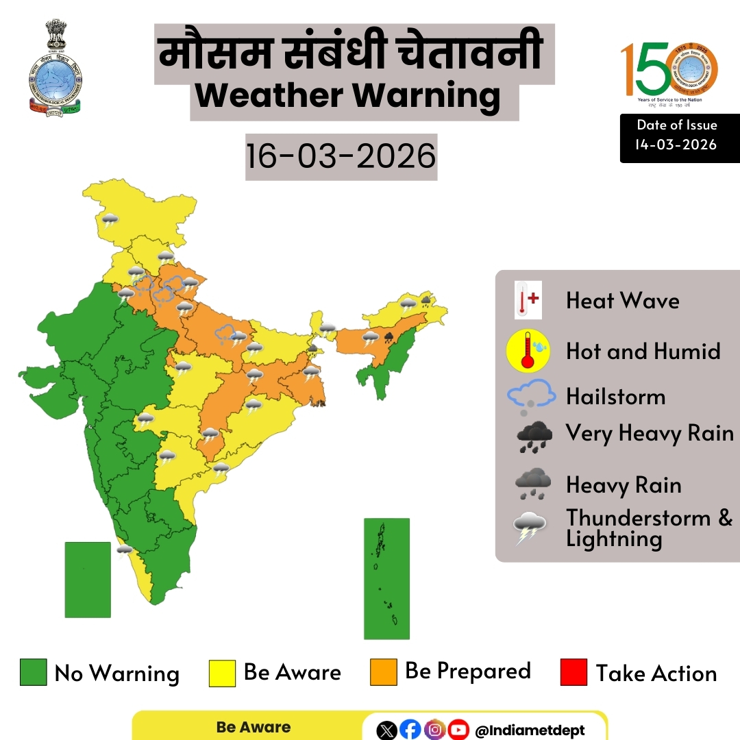 India Meteorological Department tweet media