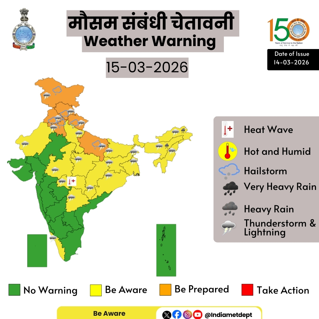 India Meteorological Department tweet media