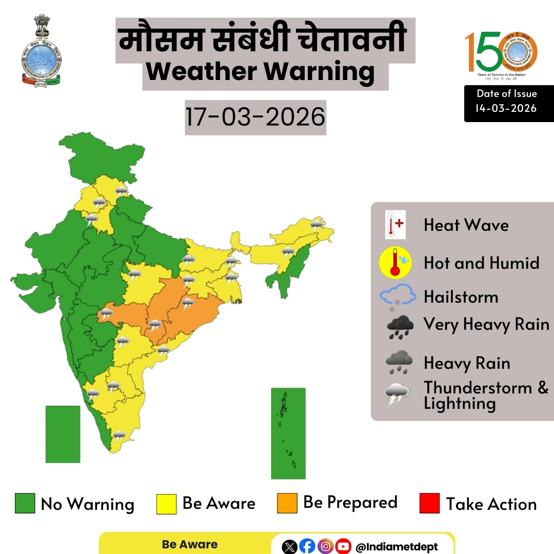 India Meteorological Department tweet media