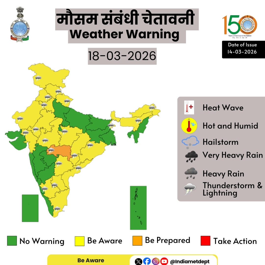 India Meteorological Department tweet media