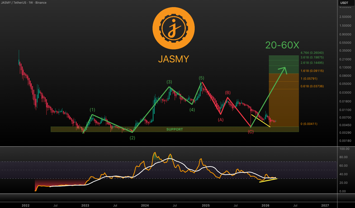 Vuori Trading tweet media