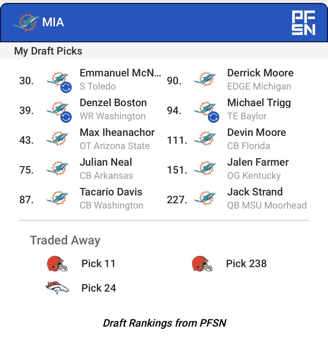 Clayton Cane tweet media