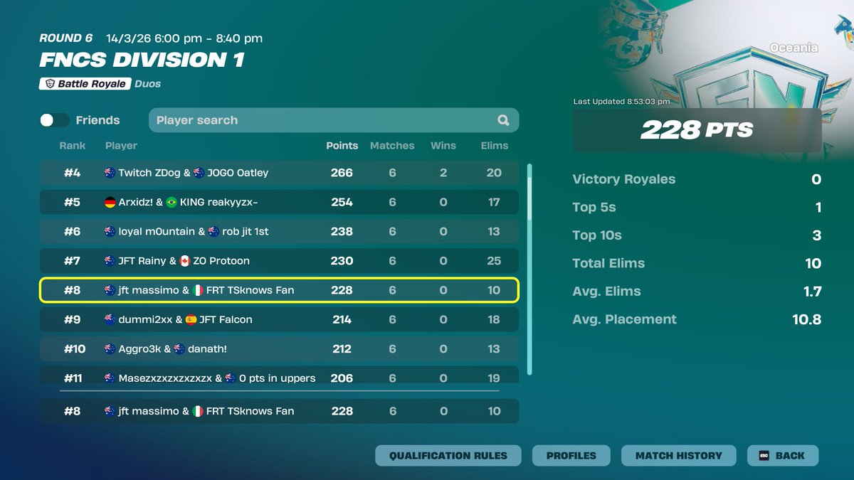 JFT Massimo tweet media