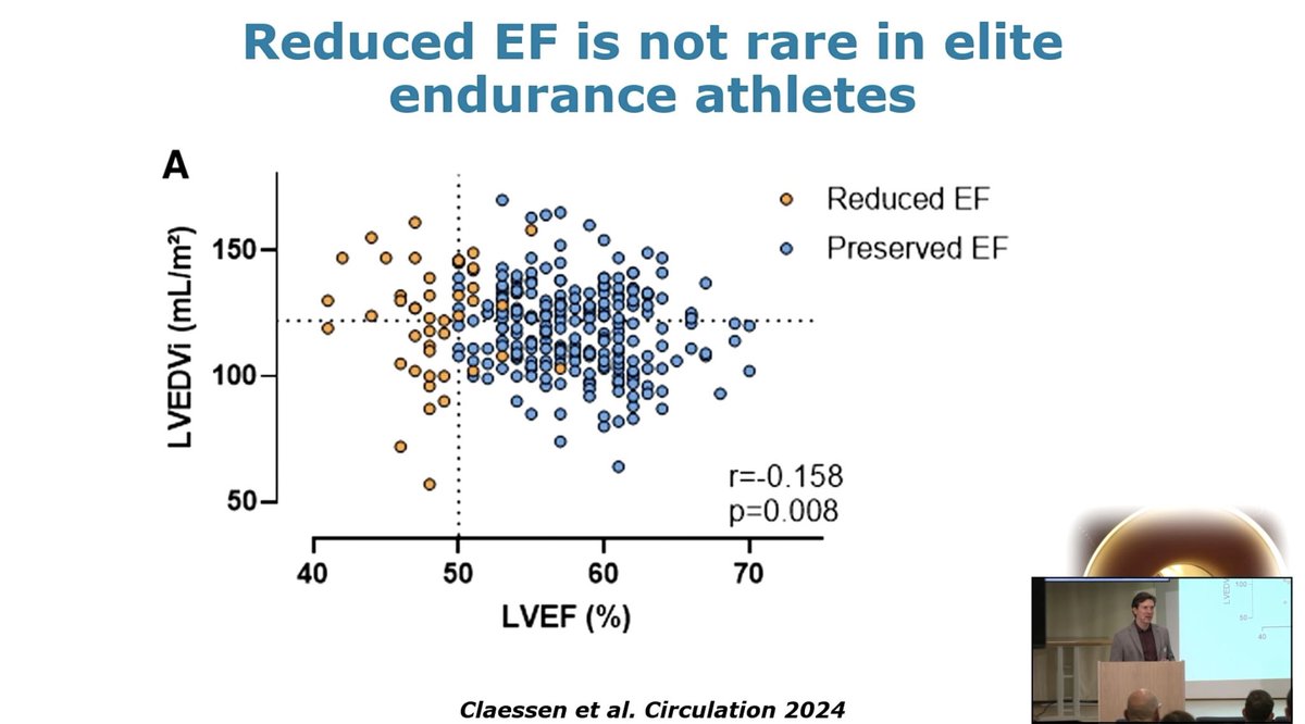 EchoTalk Echocardiography tweet media