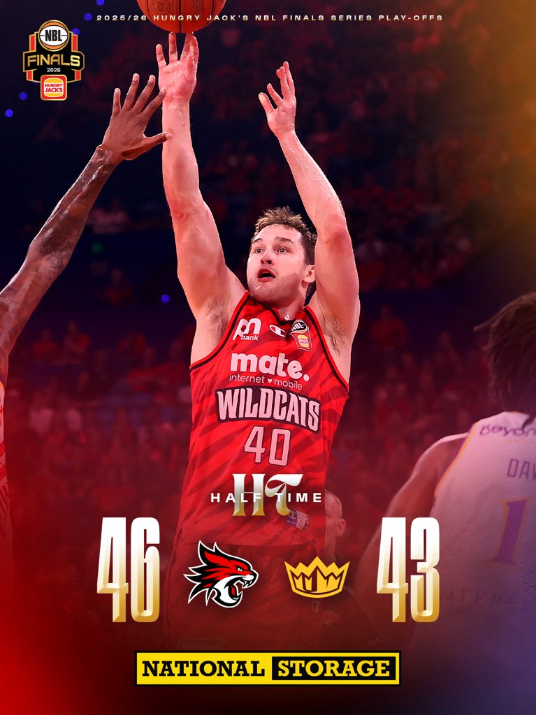 Perth Wildcats tweet media