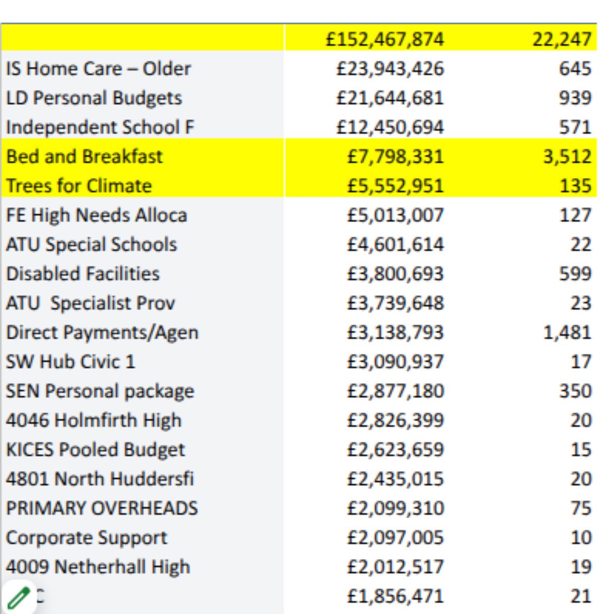 The Procurement Files tweet media