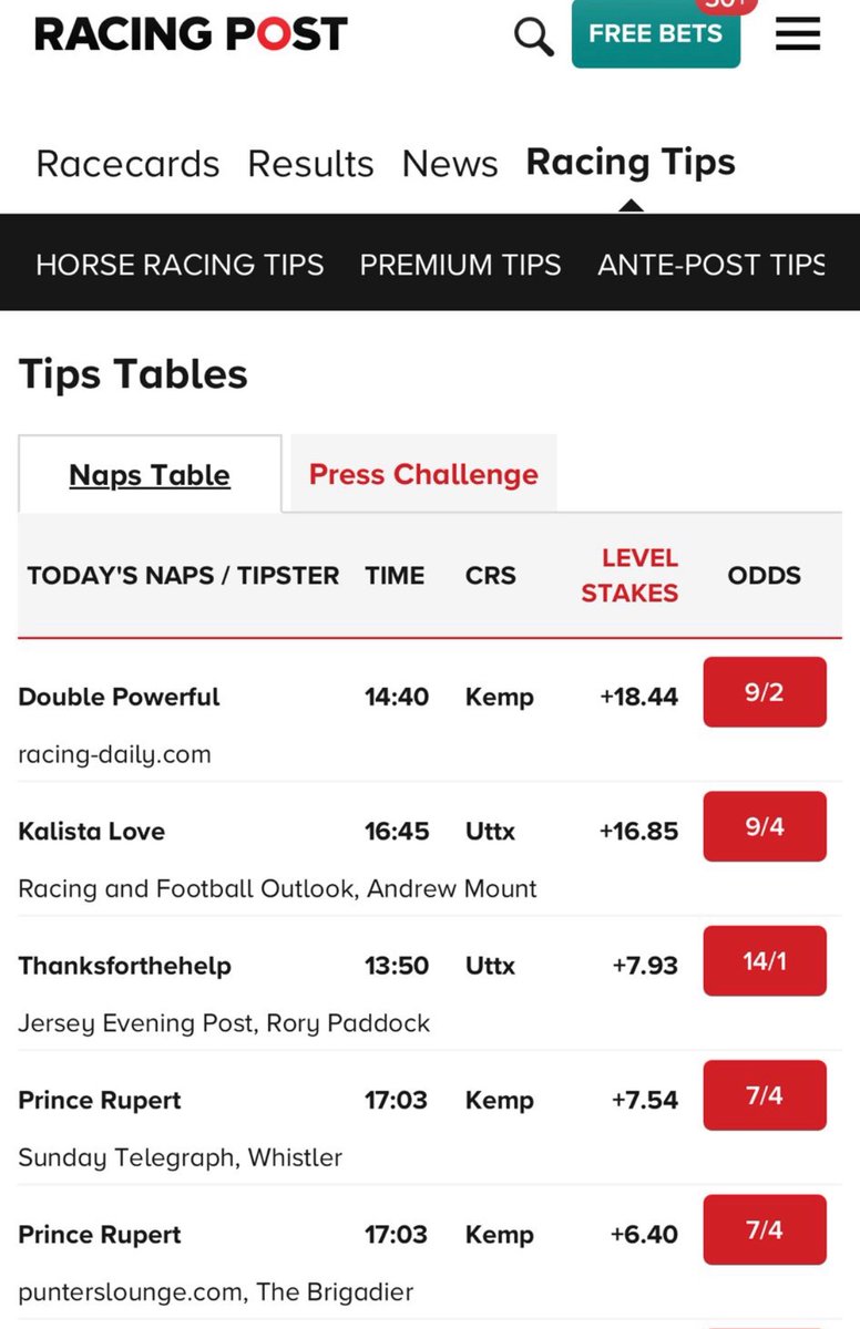 Racing Daily tweet media