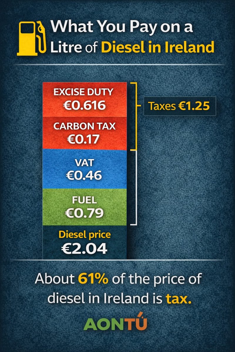 Peadar Tóibín TD tweet media