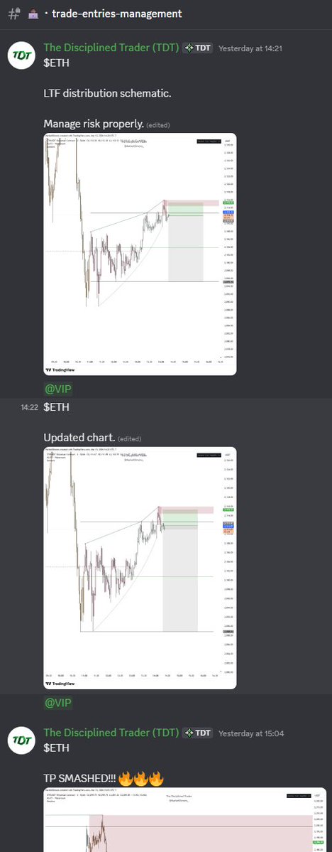 The Disciplined Trader tweet media