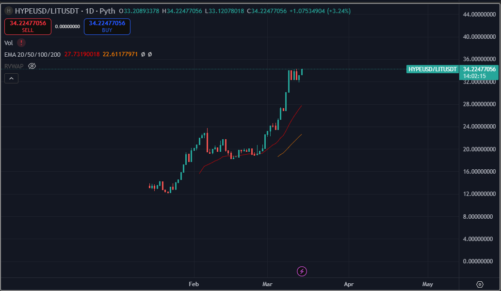 fluffcatto.hl tweet media