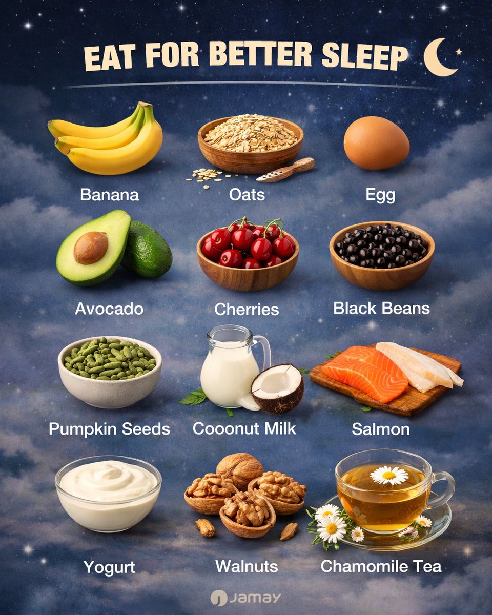 Jamayofficial's tweet photo. 😴 Trouble falling asleep or waking up too often? 🌙 Jamay’s got you covered! Check out 12 foods that can help you sleep better ✨ See if any are already in your kitchen 👀 💤 Try them tonight and make your sleep sweeter 🌙✨ https://t.co/D5y5FCIpXr