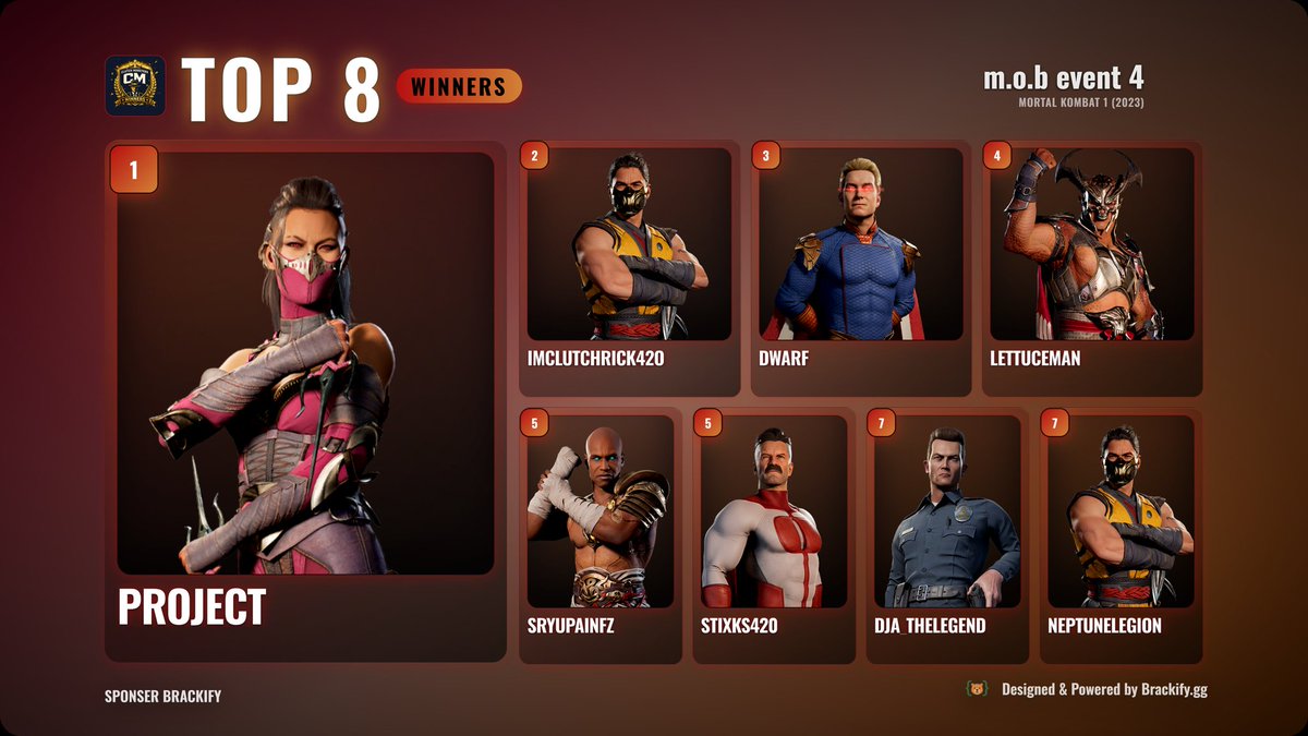 CM|imclutchrick42o tweet media