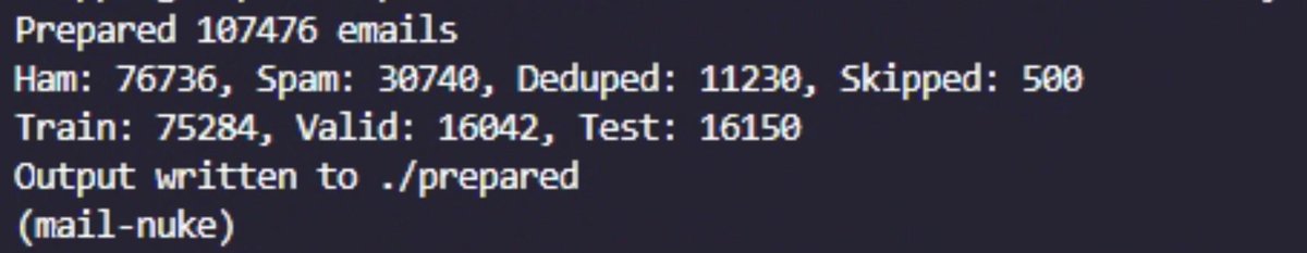Taskinoz's tweet photo. New 60MB model trained on a combination of all of my inboxes and spam folders that I’ve been manually managing for the past 10 years.

76k Good emails
30k Spam emails https://t.co/3OEztPBTUS
