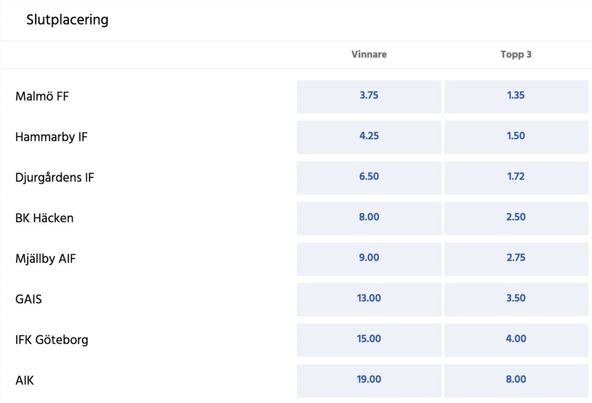 Bengt Sonnert tweet media