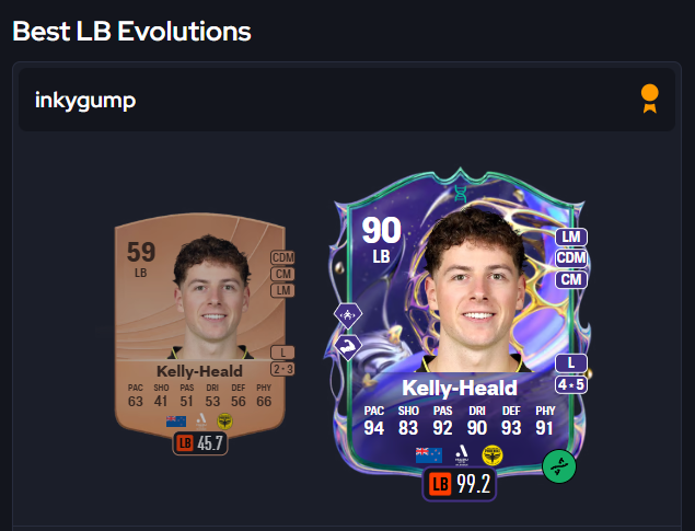 Weaver - FUT tweet media