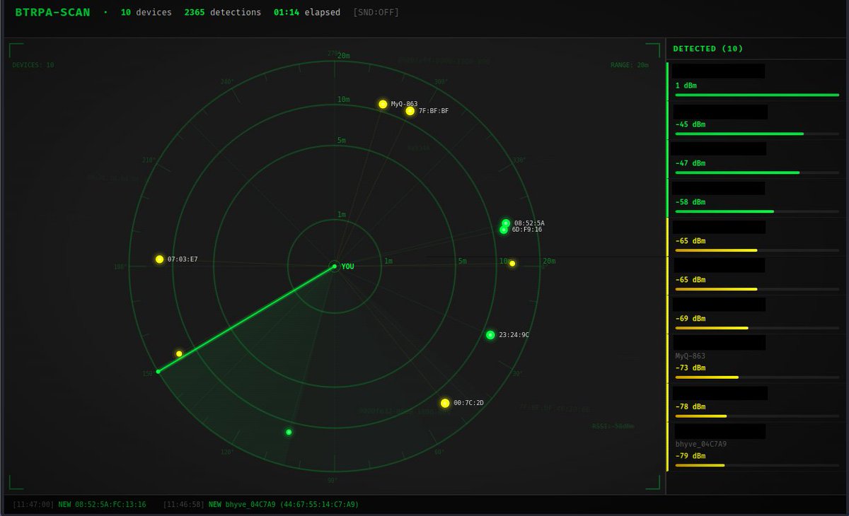 Co11ateral tweet media