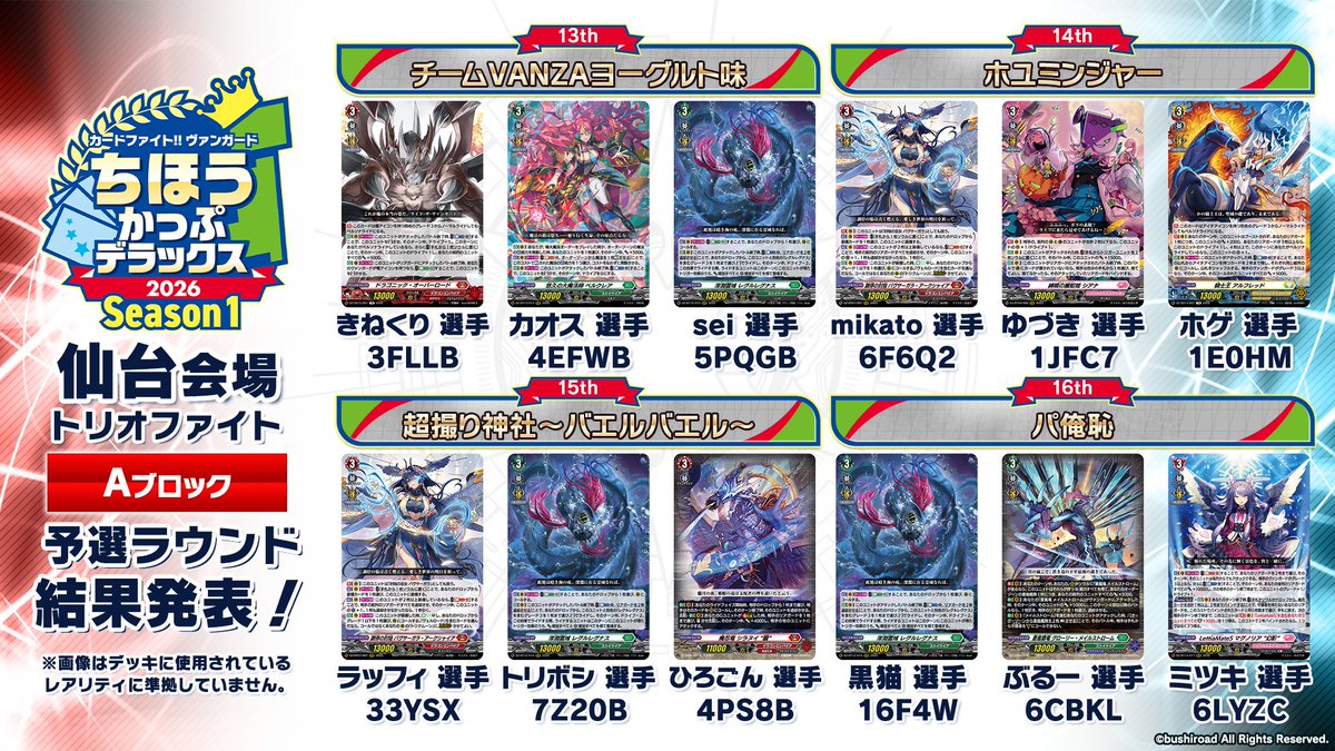 ちほうかっぷ #デラックス 2026 Season1 仙台会場 Aブロック 結果発表