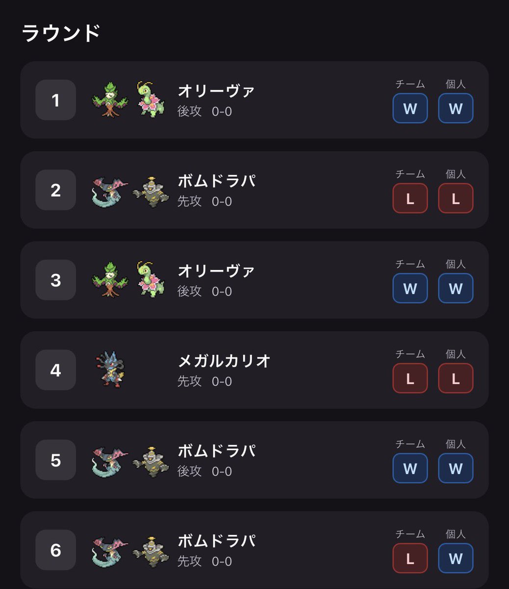 せいはCL

個人:4-2
チーム:3-3

ガルーラライコ使いました〜
めっちゃ楽しかったです！

ともきさん、はやまるさんありがとうございました😊