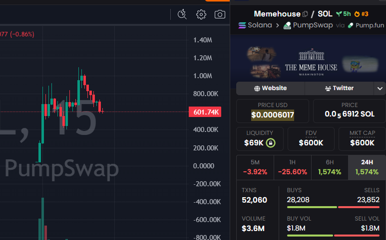 David Crypto Scam Hunter tweet media