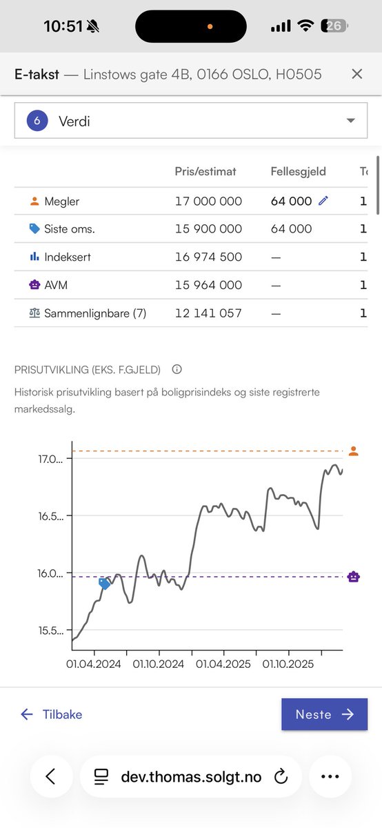 Jan Oftedal tweet media