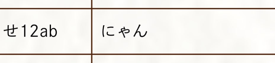🎀春例せ12ab tweet media