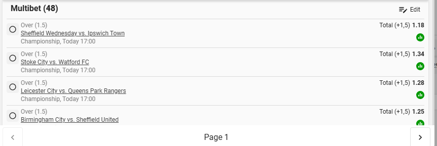 ThaboMakgobi's tweet image. #PowerHour for this afternoon - All teams play at 17:00. Possible BBTS (Yes) converted to goals market:

BW454E2D6D, 90K Odds, Team Total Goals (0.5 goals), 37 Legs
BW454B26DA, 17K Odds, Full-time Over 1.5 Goals, 48 Legs.
BW454EE88A, 400 Odds, Team Total Goals (0.5 goals), 23