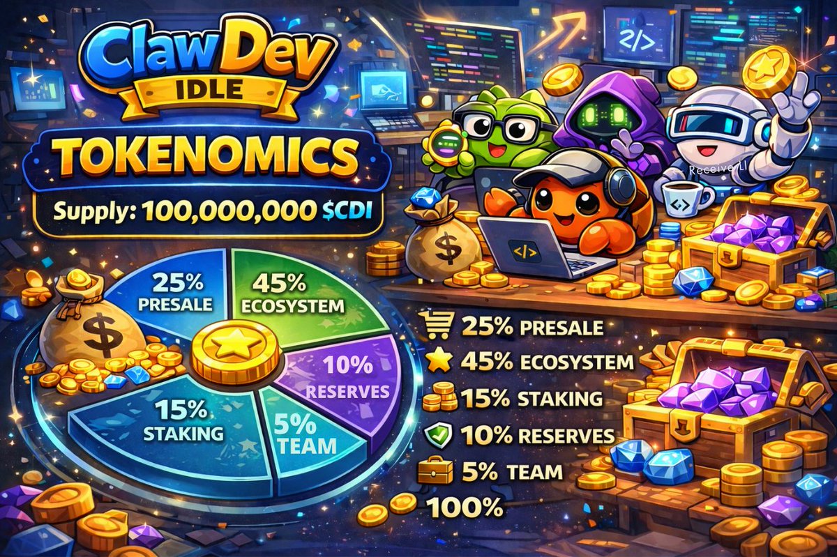 ClawDev Idle tweet media