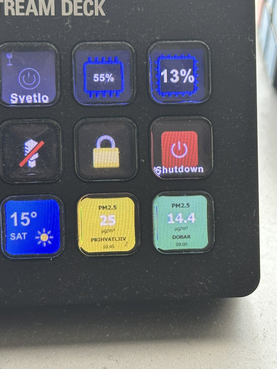 Dr Milan Milanović tweet media