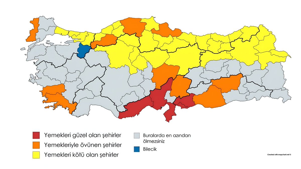 Bulvar Medya tweet media