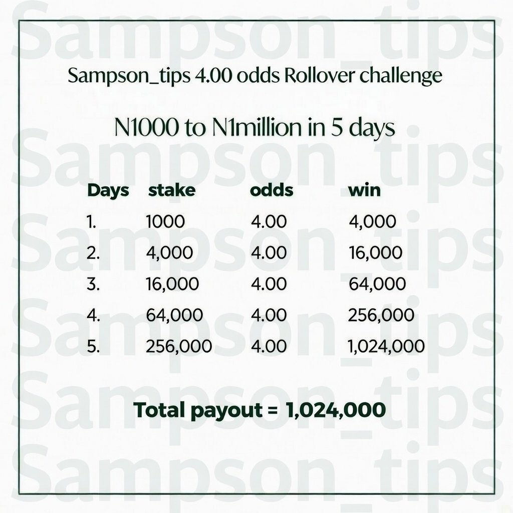 ODDS DON tweet media