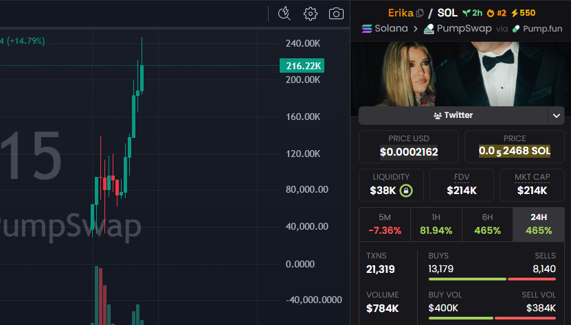 David Crypto Scam Hunter tweet media