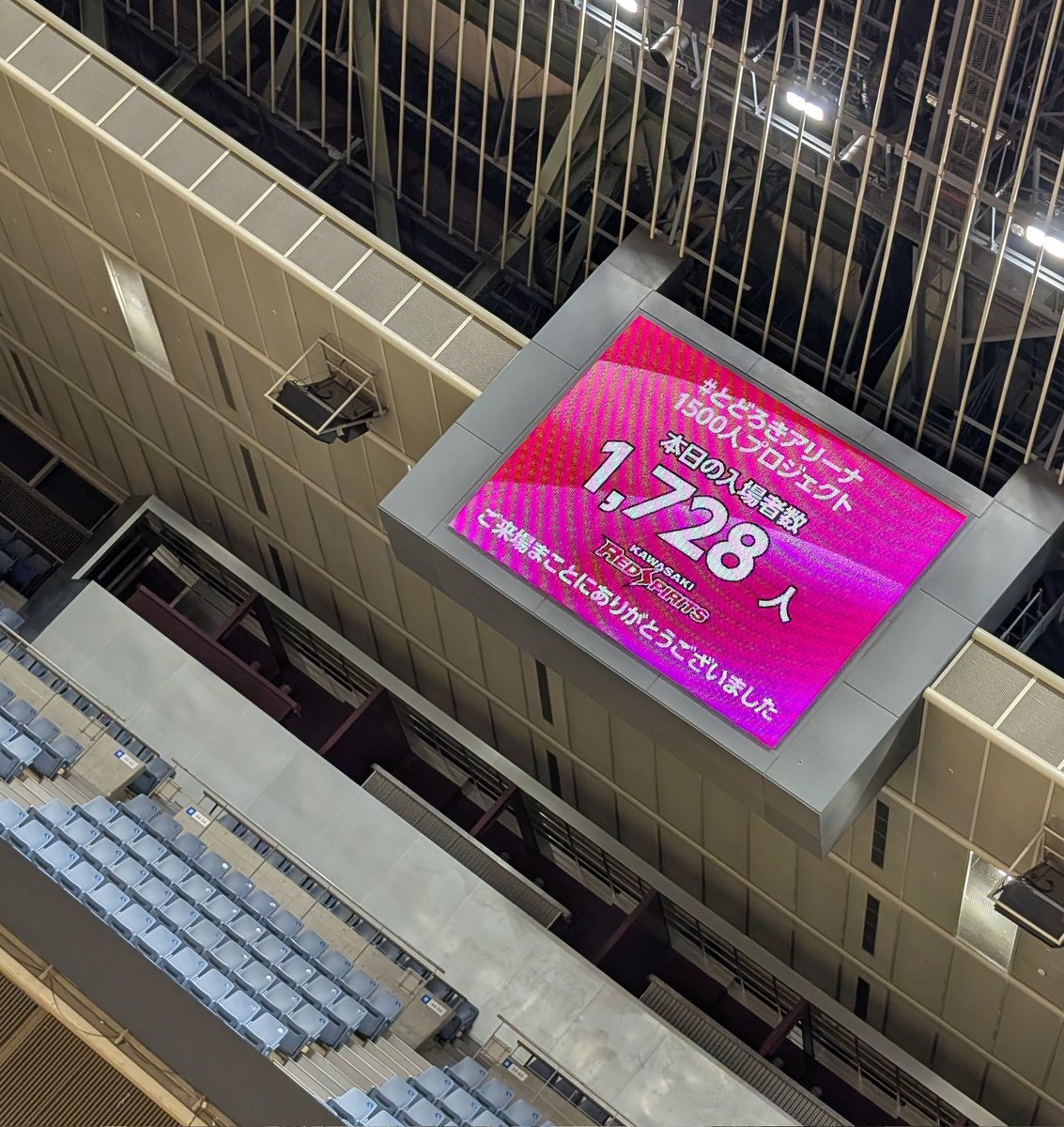 cetomohiro's tweet photo. 1,728名のご来場！！！

チームも3-2で勝利！

多くのご来場、応援、ありがとうございます！

明日も橘高校さんとのコラボで会場を盛り上げます！

明日も一緒に応援しよう！

日本一楽しいホームゲームはココ！

#富士通カワサキレッドスピリッツ
#アリーナMC
#とどろきアリーナ1500人プロジェクト https://t.co/Krkmb63DCp