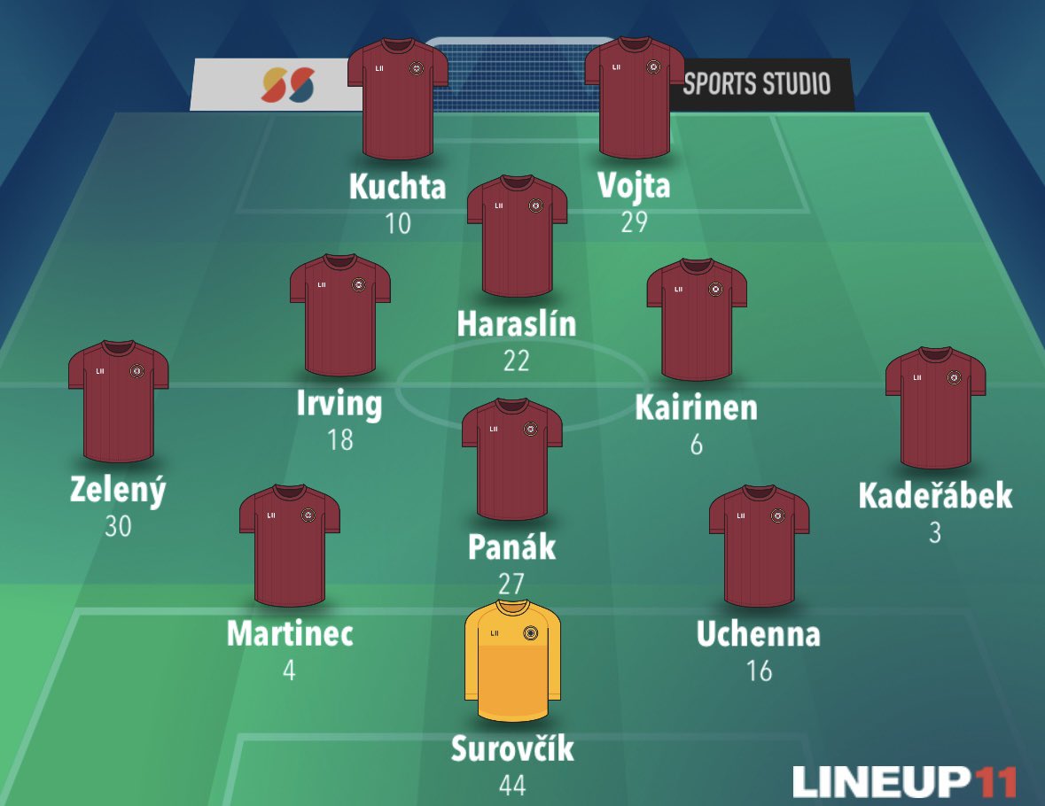 🏒 Sparťanský expert ⚽️ tweet media