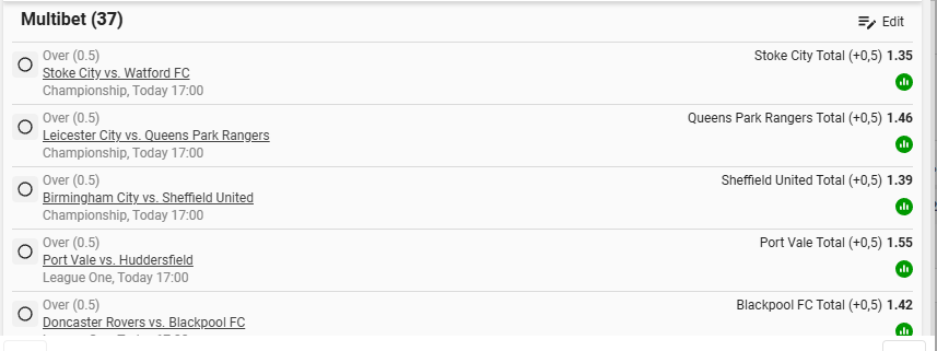 ThaboMakgobi's tweet image. #PowerHour for this afternoon - All teams play at 17:00. Possible BBTS (Yes) converted to goals market:

BW454E2D6D, 90K Odds, Team Total Goals (0.5 goals), 37 Legs
BW454B26DA, 17K Odds, Full-time Over 1.5 Goals, 48 Legs.
BW454EE88A, 400 Odds, Team Total Goals (0.5 goals), 23