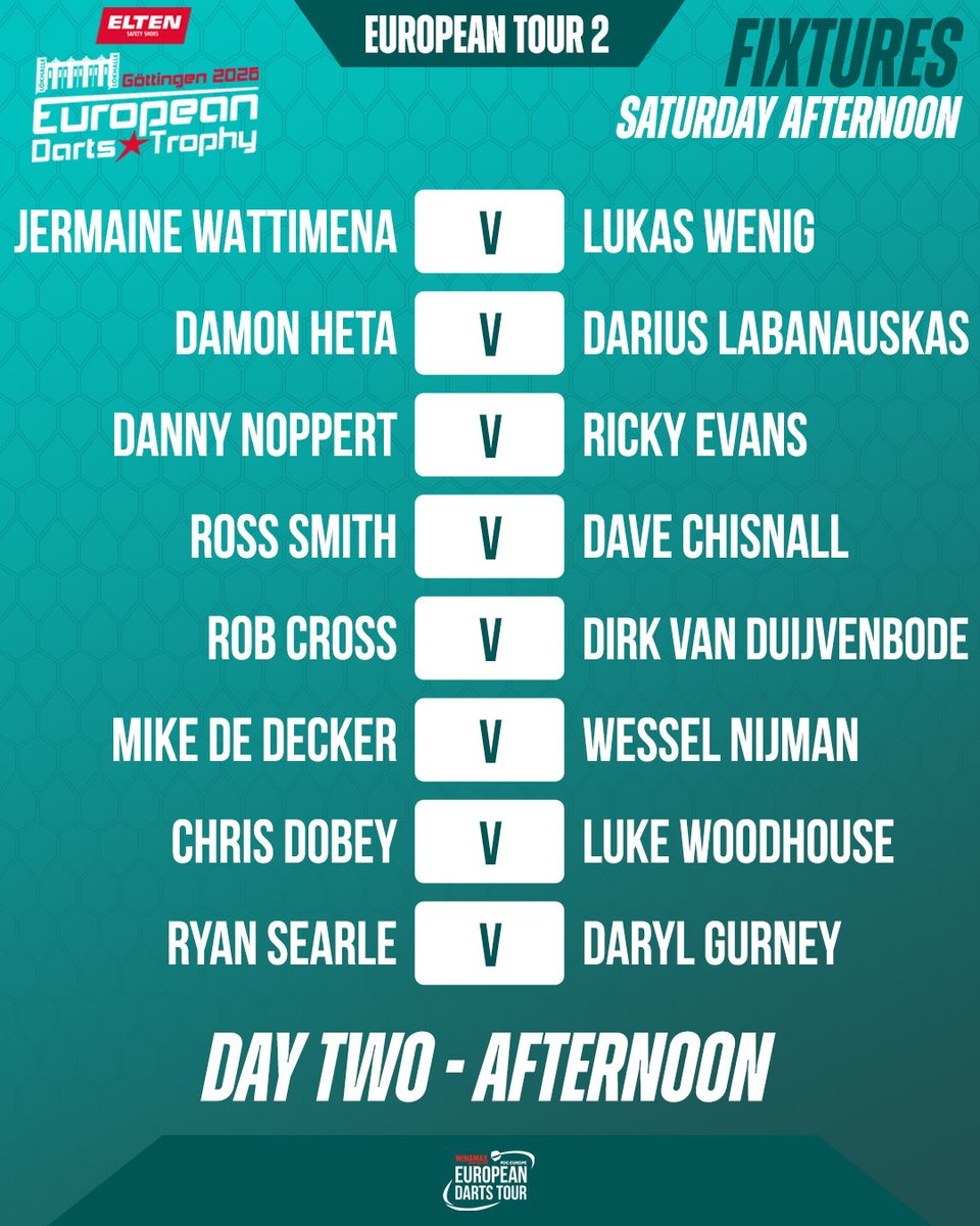 PDC Darts tweet media