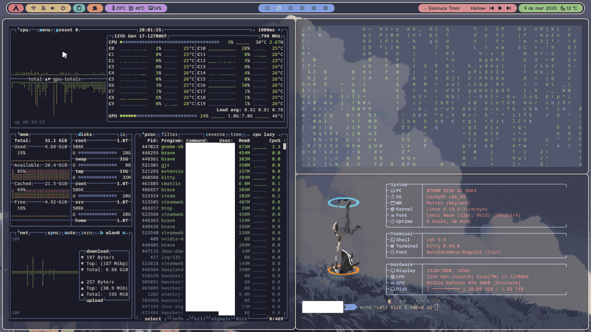 [GNOME] Catppuccin Rice - Complete Setup with GitHub Guide Link: https ...